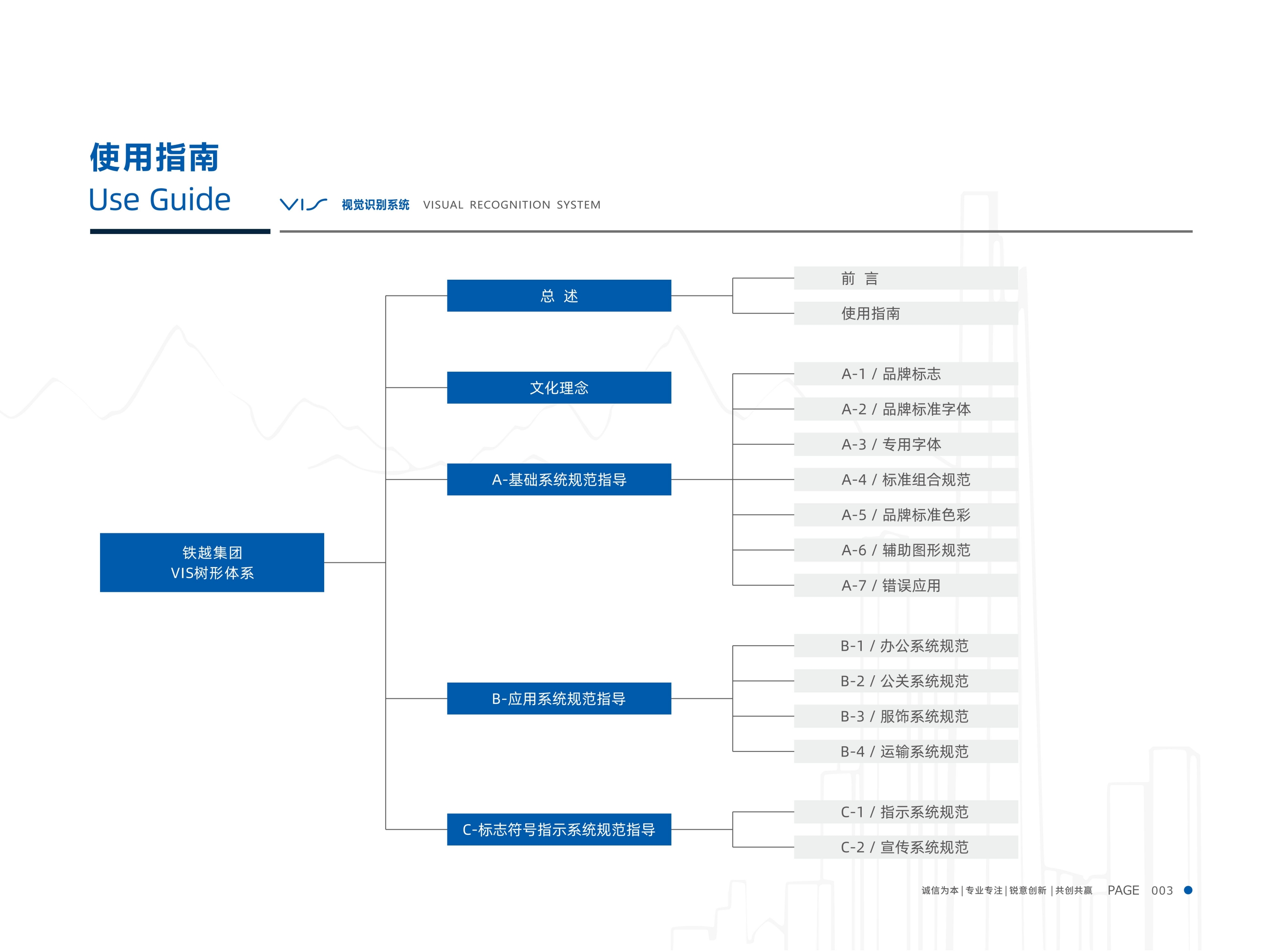 鐵越集團(tuán)vi手冊(cè)0830（第一部分+基本應(yīng)用模板）_05.jpg